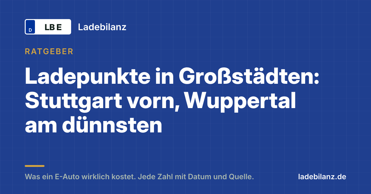 Ladepunkte in Großstädten: Stuttgart vorn, Wuppertal am dünnsten