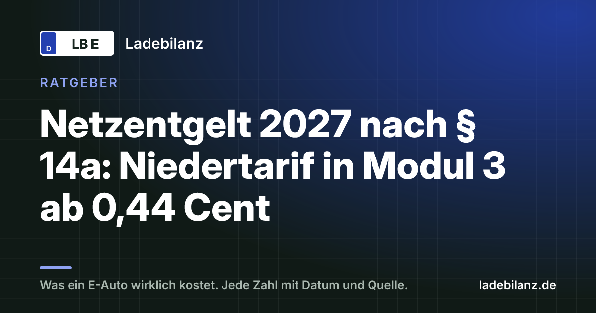 Netzentgelt 2027 nach § 14a: Niedertarif in Modul 3 ab 0,44 Cent